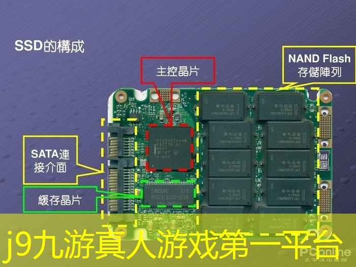 j9九游真人游戏第一平台：优化游戏ui设计流程是什么