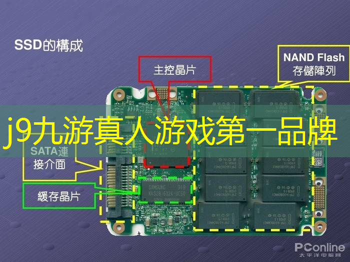 3d版两位君主的游戏叫什么