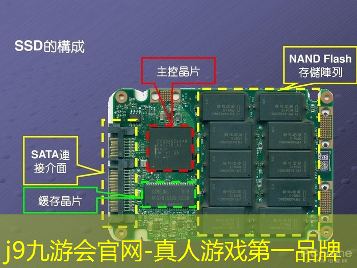 优化游戏ui设计流程是什么
